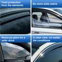 in-Channel Window Rain Guards Fit for Chevrolet(Chevy) Silverado & GMC Sierra Crew Cab 2014-2018 Extra Durable Window Deflectors Truck Window Vent Visors Vent Shades Exterior Car Accessories