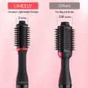 Umeely Plus 2.0 Hair Dryer Brush Blow Dryer Brush in One, 2'' Oval Brush Head Hot Air Brush Styler & Volumizer with Ionic Technology, NTC Smart Temp Control for Smooth, Frizz-Free, Shiny Hair