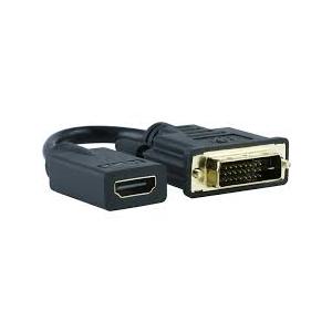 GE DVI To HDMI Adapter