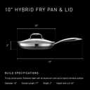 HexClad Hybrid Nonstick 10-Inch Frying Pan with Tempered Glass Lid, Stay-Cool Handle, Dishwasher-Friendly, Oven-Safe Up to 900F, Induction Ready, Compatible with All Cooktops
