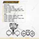 17112907 Fuel Injection Pressure Regulator Kit for Chevrolet Tahoe Blazer Express GMC C1500 C2500 Yukon 1992-1996 Replace 19143609 PR113T