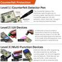 Dri Mark 15 Pack Counterfeit Bill Detector Marker Pen, Made in The USA, 3 Times More Ink, Pocket Size, Fake Money Checker - Money Loss Prevention Tester & Fraud Protection for U.S. Currency (CFD15PK)