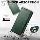 TUCCH Case Wallet for iPhone 14 Pro 6.1", Protective [TPU Shockproof Inner Shell], PU Leather [RFID Blocking] [4 Card Holder] Magnetic Stand Cover Compatible with iPhone 14 Pro 2022, Midnight Green