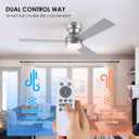 Asyko 46" Silver Low Profile Ceiling Fan with Light and Remote, Modern Flush Mount Ceiling Fans for Bedroom, Living Room, 6 Speeds, Dimmable, Timer, Quiet Reversible