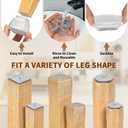 36Pcs Square Chair Leg Floor Protectors, Silicone Chair Feet Caps to Protect Tile Floors, Felt Pads Furniture Leg Caps Covers from Scratches and Noise (Clear, Small Fit:0.76"-1.02")