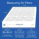 Nordic Pure 20x25x5 1/4 (Actual Size: 20 1/4 x 25 3/8 x 5 1/4) Goodman/Carrier/Amana Replacement MERV 12 Air Filters 2 Pack