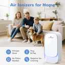 Cat Litter Deodorizer - Plug In Air Purifier for Litter Box, Pet Odor Eliminator for Strong Odors, Filterless Air Freshener for Pets, Kitchen, Bedroom, Small Room, Ozone Free & Quiet