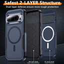 hitfine Magnetic for Google Pixel 10 Pro XL Case[Compatible with Magsafe][Rugged Military Grade Shockproof][Scratch Resistant] Full-Body Sturdy Slim Protective Phone Cases Cover (Blue/6.8 Inch)