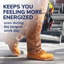 Dr. Scholl's Work All-Day Superior Comfort Insoles with Massaging Gel - Designed for Men & Women with Hard-Working Feet, Eliminates Sore Muscles and Tired Legs, Arch Support Inserts with Odor Control (1 Pair (Pack of 2))