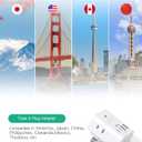 2 Pack US to Japan Plug Adapter, Japan Power Travel Adapter with 4 Outlets 4 USB Ports(2 USB C), Type A Travel Power Converter Plug Adaptor for USA to Japanese China Canada Mexico Philippines Peru
