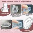 One Full Set Milk Collector Cup 17mm Only Compatible with Momcozy S12 Pro/S9 Pro Breast Pump NOT for S9/S12, S12 Pro/S9 Pro Wearable Breast Pump Replacement Parts with 17mm Flange