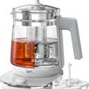 Electric Kettle, 1.5L Borosilicate Glass Hot Water Kettle Electric & Tea Kettle for Coffee or Tea, BPA Free, Auto Shut-Off, Stainless Steel, White, 1200w