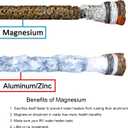 RV Water Heater Magnesium Anode Rod for Atwood Heaters, Dele 2 Pack 1/2" NPT RV Hot Water Tank Anode Rod for RV, Camper and Trailer Water Heaters