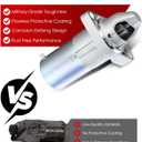 Starter Motor for:-Honda CRV 2007-2011 2.4L, Accord 2006-2012 2.4L, Civic Si 2006-2011 2.0L, Element 07-11, for:-Acura TSX 2006-2014 2.4L, 12V 1.6KW 9-Teeth, Replace OE# 17960N 31200R40A01