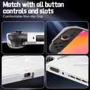 Honghao Switch 2 Case for Nintendo 2 2025, Hard Mecha Style Drop Resistant Nintendo 2 Protective Case, Cool Design Switch 2 Cover Accessories (White)