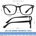 5 Pack Reading Glasses for Women Men, Blue Light Blocking Computer Readers UV Glare(Multicolor, 2.5x)