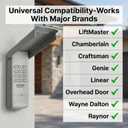 Universal Garage Door Opener Keypad Remote Wireless Keyless Keypad Compatible with Genie LiftMaster Chamberlain Craftsman Linear Overhead Door Wayne Dalton Opener has Learn Button or Dip Switch,  Universal Keypad 1Pcs
