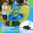 2026 Upgraded Water Table for Toddlers 3-5, 3-Tier Water and Sand Activity Sensory Playset with Water Pump & Umbrella, Summer Outdoor Kids Water Sensory Table, Rain Shower Splash Pond for Water Play