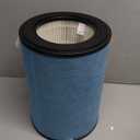 Shark Air Purifier for Home with NeverChange(5-Year) HEPA Air Filter, 1400 sq. ft. for Powerful Multi-Room Purification, Filters Smoke, Captures 99.98% of Particles & Dust, HP302, White