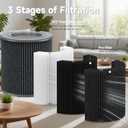 2 Pack Air Mini Replacement Filters, Compatible with Molekule Air Mini And Air Mini+ Air Purifiers, High-Efficiency Activated Carbon 3-in-1 Air Clean Filtration System