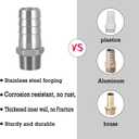 304 Stainless Steel Hose Barb Fitting, 1" Barb to 3/4" NPT Male Thread, Barbed Hose Fittings for Air Water Fuel, 2 Pack