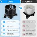 Front HVAC Heater Blower Motor Assembly for Ford Focus 2000-2007 & Ford Transit Connect 2010-2013, Replaces for 700105 YS4Z19805AB