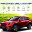 Mixsuper Window Shades for Mazda CX-5 2017-2025 CX5 Accessories Sun Shade Side Window Shades Covers Set Magnet Mesh Sunshades UV Rays Privacy Protection 6PCS