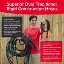 Pocket Hose 25 FT Copper Head Expandable Garden Hose with Pocket Pivot, No Tangles, AS SEEN ON TV, 360 Swivel, Tri-Tex Tubing, Force Field Jacket, Lead-Free, No-Kink, Anti-Burst w/APT