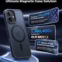TORRAS Magnetic Shockproof for iPhone 17 case with Camera Control, [12FT Military Grade Drop Protection][Fit for MagSafe], Slim Translucent Anti-Fingerprint & Soft Touch Case for iPhone 17, Black