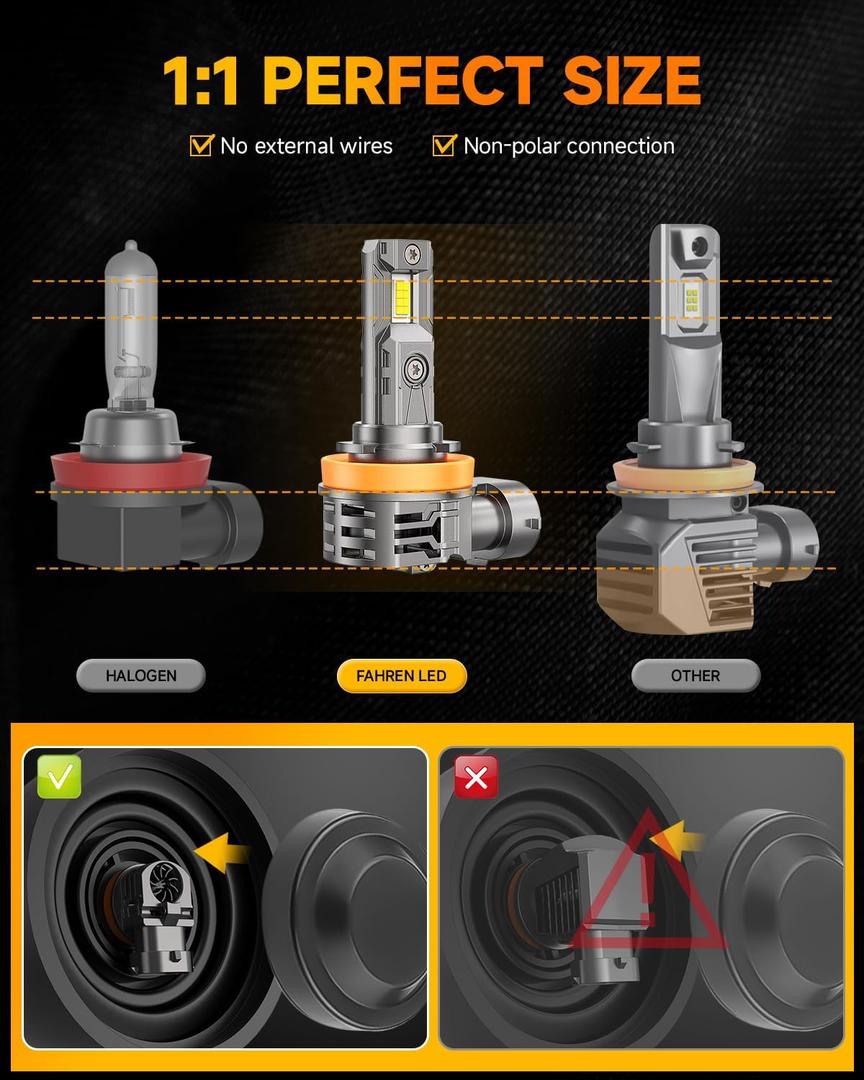 (162)[2026 Upgrade] H-11 Fog Light Bulbs [Latest & Brightest] 24000lm 600% Brighter 1:1 Mini Size Design With 6000k Cool White，Direct Installation Fog Light Bulbs Plug and Play, Pack of 2