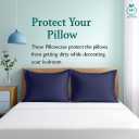2 Pack Pillow Shams Standard Size 20x26 600 Thread Count 100% Organic Cotton Navy Blue Pillow Covers with 2 Inch Flange, Soft & Smooth Premium Hotel-Quality Pillowcases Set of 2