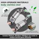 Front Rear Catalytic Converter Compatible with 2011-2019 Chrysler Town & Country Dodge Grand Caravan Journey Avenger 200 3.6L Replace 674121 Without Heat Shield Bracket (EPA Compliant)