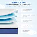 Gelsea 10 Inch Queen Size Mattress, Firm Gel Memory Foam Queen Mattress in a Box, Firm Back Support for Pressure Relief & Spinal Alignment, CertiPUR-US Certified, Fiberglass-Free