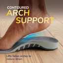 Dr. Scholls Flat Feet Support Insoles for Men, Size 8-14: Immediately Relieve Discomfort, Cradle Feet & Improve Ankle Alignment, Due to Overpronation, Low & Fallen Arches, Reduces Lower Body Stress