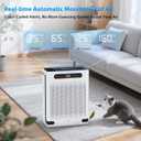 FreAire Air Purifiers for Home Large Room Up to 2600 Ft, HEPA Air Purifier with Washable Filter & Air Quality Display, Powerful Turbo Mode Air Cleaner for Pet Hair Odors Smoke Dust, HAP605