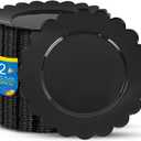 SUT 72 PSC Black Plastic Plates, Plates Disposable Heavy Duty, black Disposable Dinner Plates, 10.25inch plastic Dinner plate for Party