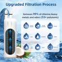 Everydrop Filter 1 Water Filter Replacement for Whirlpool WRS588FIHZ04 WRS321SDHZ13 WRSF5536RZ00 WRS325SDHZ WRS325FDAM04 WRS571CIHZ04 WRS315SDHZ08 WRS325SDHZ13 WRS315SDHM13 WRS321SDHZ08 WRS325SDHZ08
