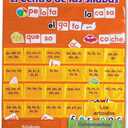 Learning Resources El Centro de las Silabas (Spanish Syllables) Pocket Chart, Classroom Supplies, Grades 1+