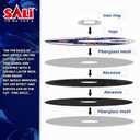 SALI 50 Pack Cut Off Wheel 4 1/2 Inch Cutting Wheels 4-1/2" x 3/64" x 7/8" for Metal & Stainless Steel, Angle Grinder Cutting Wheel,Cutting Discs with Aggressive Cutting