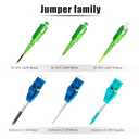 5m (15ft) Uniboot LC to LC 10G OM3 Fiber Patch Cable, Multimode Duplex Fiber Optic Cable Jumper Optical Patch Cord, 50/125, LSZH Jacket