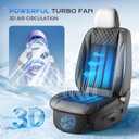 Coverado Cooling Car Seat Cover with High-Velocity Turbo Fan, Powerful Blowing & Suction Pad, 12V-24V Ventilated Cushion, 3-Speed Adjustable Airflow, Universal Fit for Car SUV Truck Van（Black）