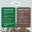 Nature's Logic Dry Dog Food - 100% Natural - No Synthetics - For All Ages, Sizes, Breeds - Free From Common Allergens, High Protein - Duck & Salmon Meal Feast, 4.4lbs (EXP 01/23/26)