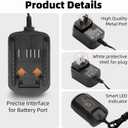 WA3742 Charger Compatible with Worx Battery 20V WA3520 WA3525 WA3575 WA3674 Replacement for Worx 20V Battery Charger WA3732 WA3868