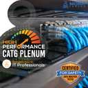 | CAT6 Plenum Cable 1000ft | UTP, 23AWG, 550MHz | DSX-8000 Certified | Most Certified Cable of The Whole Market (White)