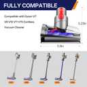 Mini Motorized Tool Brush Head Compatible with Dyson V7 V8 V10 V11 V15 SV10 SV11 SV12 SV14 Vacuum, Mini Hair Screw Tool for Carpeted Stairs, Pet Hair Removal, Couch Cushions, Upholstery & Car Carpet