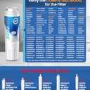 ICEPURE UKF8001 Compatible with Whirlpool EDR4RXD1, 4396395, Maytag UKF8001, UKF8001AXX, EveryDrop Refrigerator Water Filter 4, RFC0900A, UKF8001AXX-200, UKF8001P, 469006, PUR, Puriclean II, Pack of 3