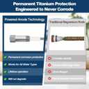 Anode Rod for Hot Water Heater Powered Titanium Anode Rod Suitable for 40-89 Gallon Water Tanks24 Hour Odor Elimination, Stops Corrosion, Universal Fit Except NOT Compatible with Bradford White