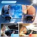 Custom Fit Windshield Sun Shade for Jeep Compass 2017-2025, Blocks UV & Heat, Front Window Sunshade Accessories, Easy Fold & Store Keep Your Car Cooler