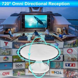 RV Antenna for Camper, RV TV Antennas RV Antenna for Camper, RV TV Antennas