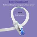 Cat8 Flat Ethernet Cable 50 FT Indoor & Outdoor, Invisable Ultra-Thin Ethernet Cable High Speed 40Gbps 2000Mhz, Flexible Shielded Internet Cable, Cat 8 SFTP Network Cable for Home/Office/Gaming, White